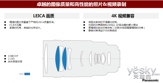 Ƴ׿ͷЧ400mm