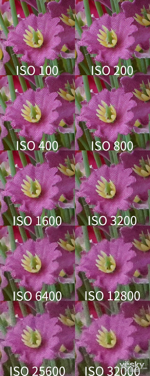 Ӱ± ȫ΢A7RIII