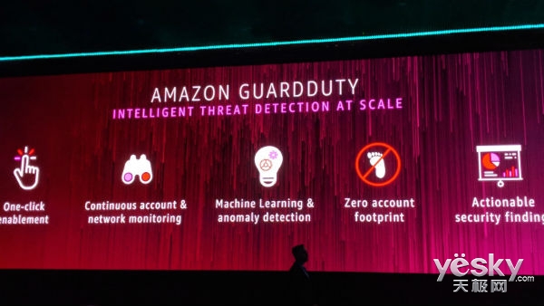 AWS re:Invent 2017  AWSвGuardDuty