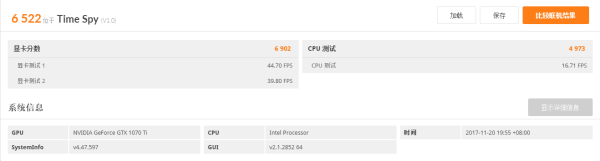 ߲ʺiGame GTX1070Ti Vulcan X TopԿӦ