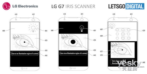 רļع⣺LG G7úĤʶ Ƭɻ