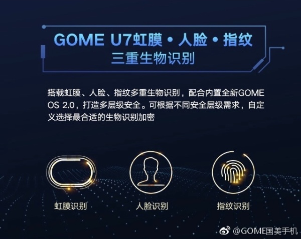 GOME U7׷GOME OS2.0ϵͳ:ڿƼ ȫղع