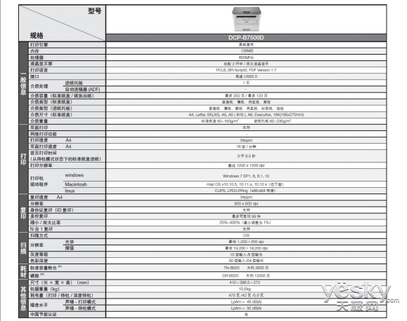 蹩ۡҵ ֵDCP-B7500Dڰ׼һ