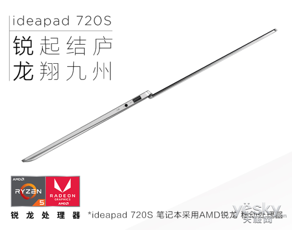 оǳIdeapad720SܴӢˡ