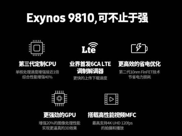 Exynos 9810оƬȷ֧ȫͨ аS9