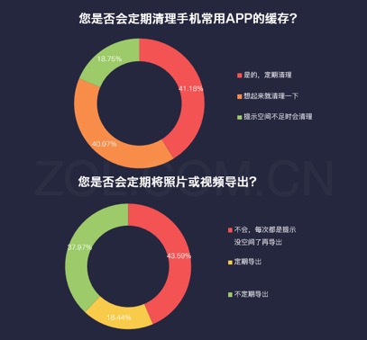 OPPOȫ/OPPO%20R15/ڴ/ͼ/8.jpg