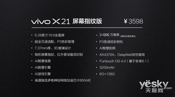 ռȳ90% vivo X21ֻ