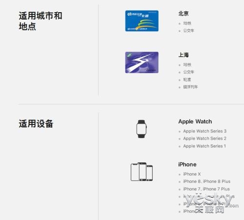iPhoneˢʱ СֻͿԿ