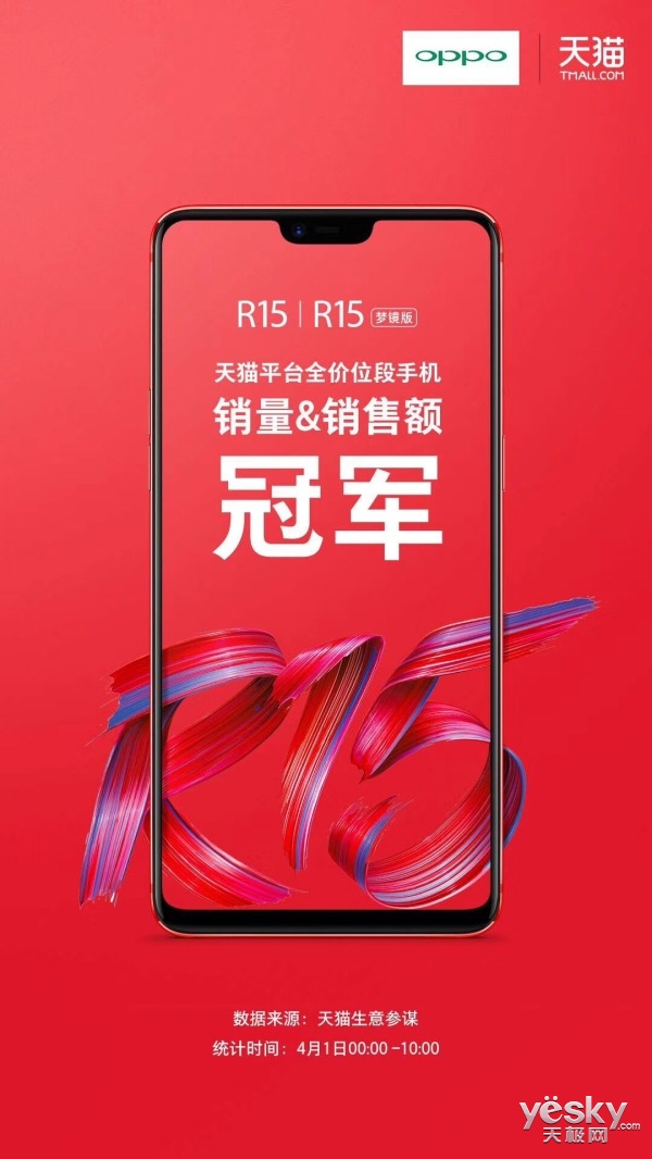 챬 OPPO R15ƽ̨/۶˫Ϲھ