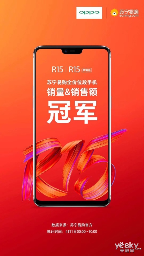 챬 OPPO R15ƽ̨/۶˫Ϲھ