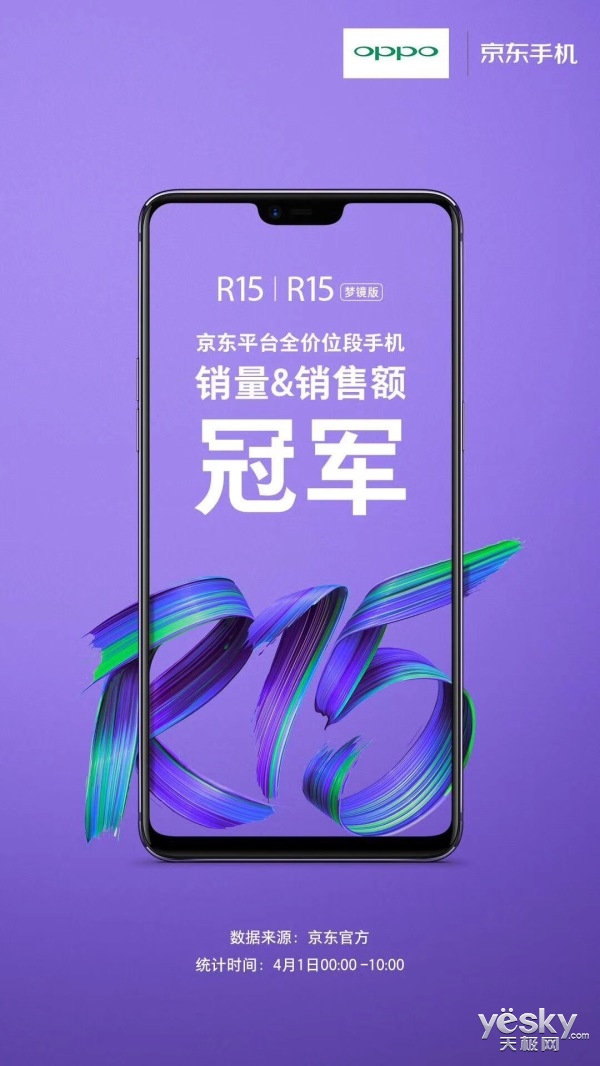 챬 OPPO R15ƽ̨/۶˫Ϲھ