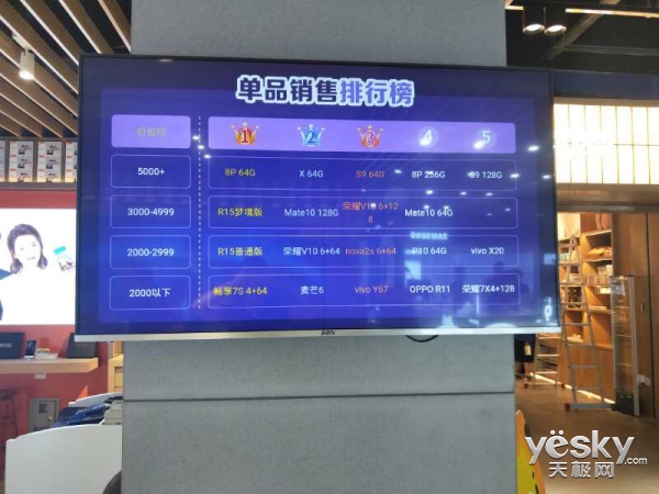 OPPO¼¼ R15ϵȫֻԽR11