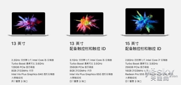 ¿13ӢMacBook ProسͣƻŵѸ