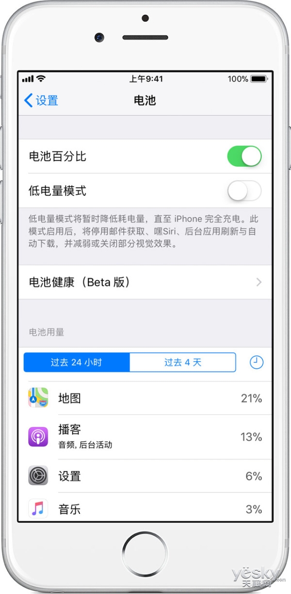 ɿiPhoneڲõ ƻ