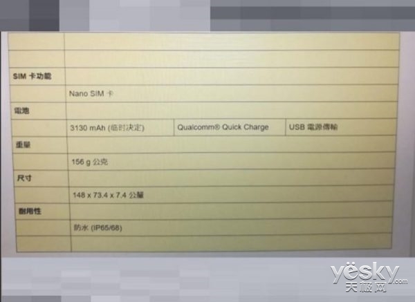 Xperia XZ3ع⣺845+˫㣬9·
