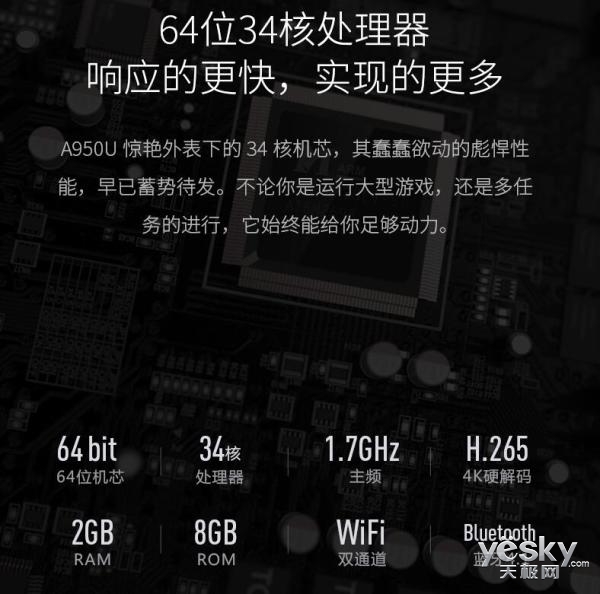 75Ӣ TCL75A950UӰˬ