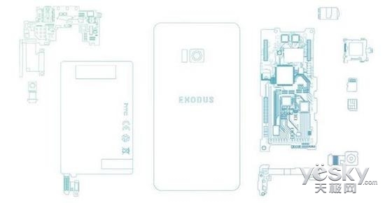 HTC׿ֻExodusع⣺ۼۻ6600Ԫ