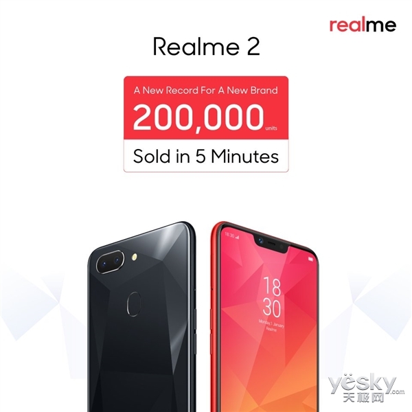 OPPO Realme2ӡȳ5۳20̨