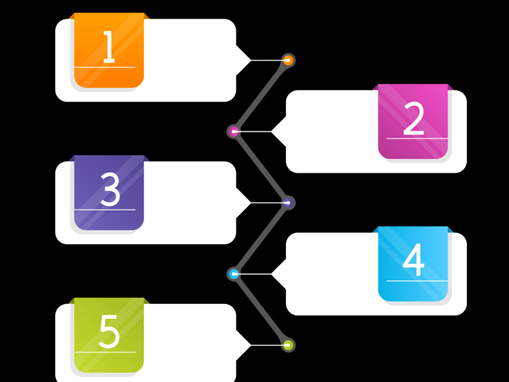 5ļĿ¼ Linux⼰