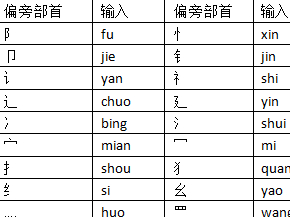 ʶôʶִ