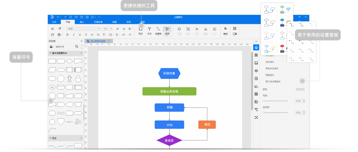 亿图图示Mac版软件图集
