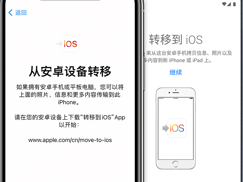 ׿ֻϵôǨƵiPhoneƻֻϣתƵiOSɰʵ֣