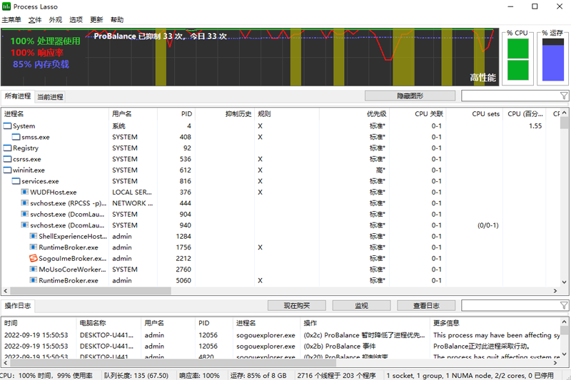 Process Lasso Server x64ͼ1