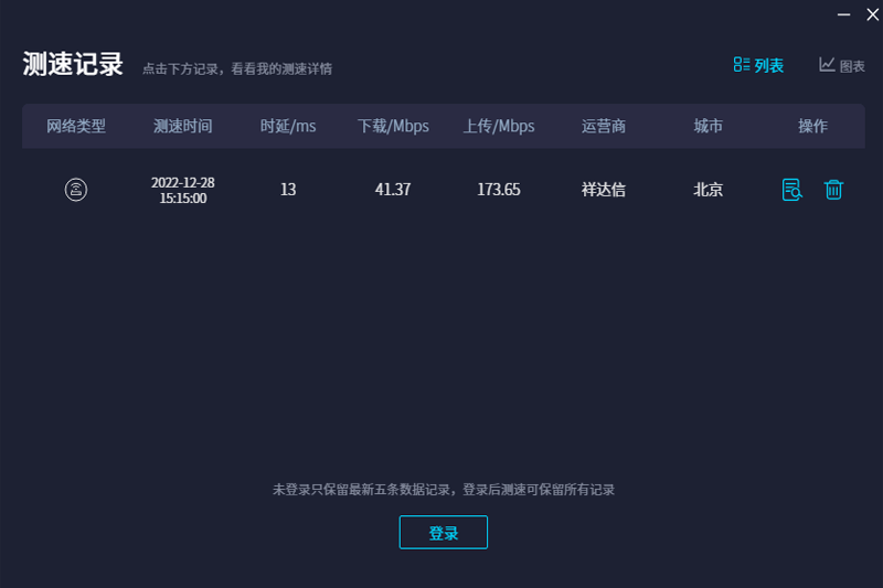 ٹܼSpeedtest԰ͼ4