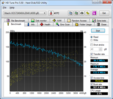 HD Tune Pro԰ͼ1