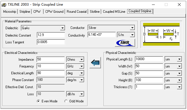 TXLINEͼ2