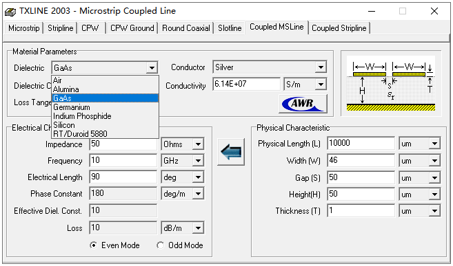 TXLINE(PCB迹)ͼ3