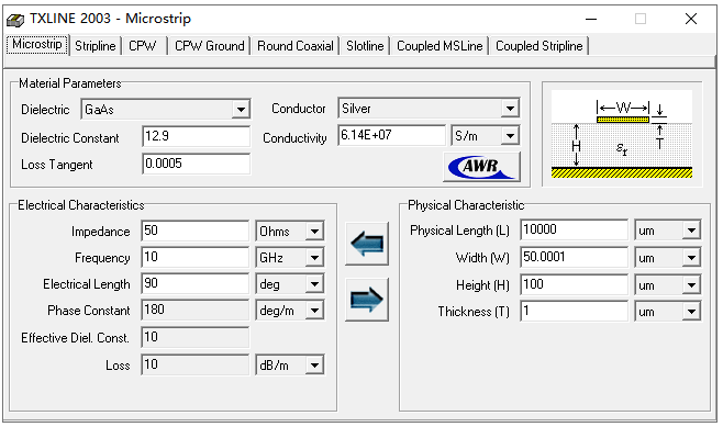 TXLINE(PCB迹)ͼ1