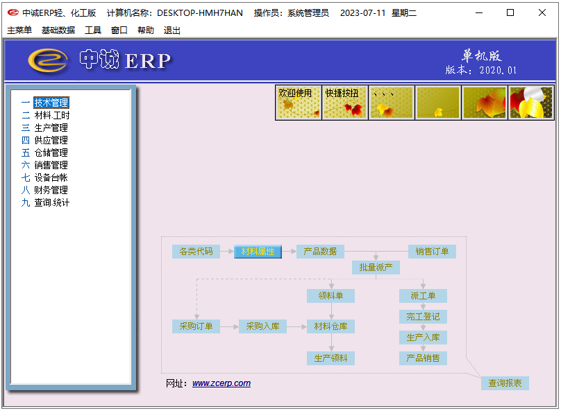 гERP(Ṥ)ͼ3
