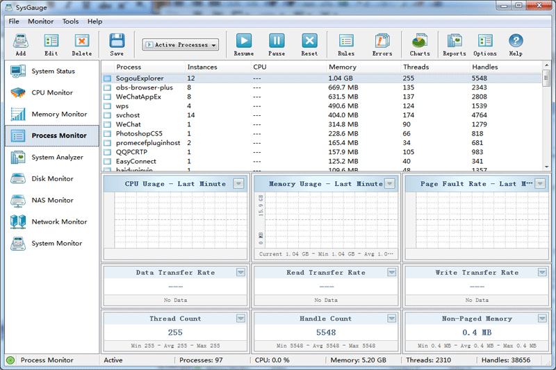 SysGaugeͼ4