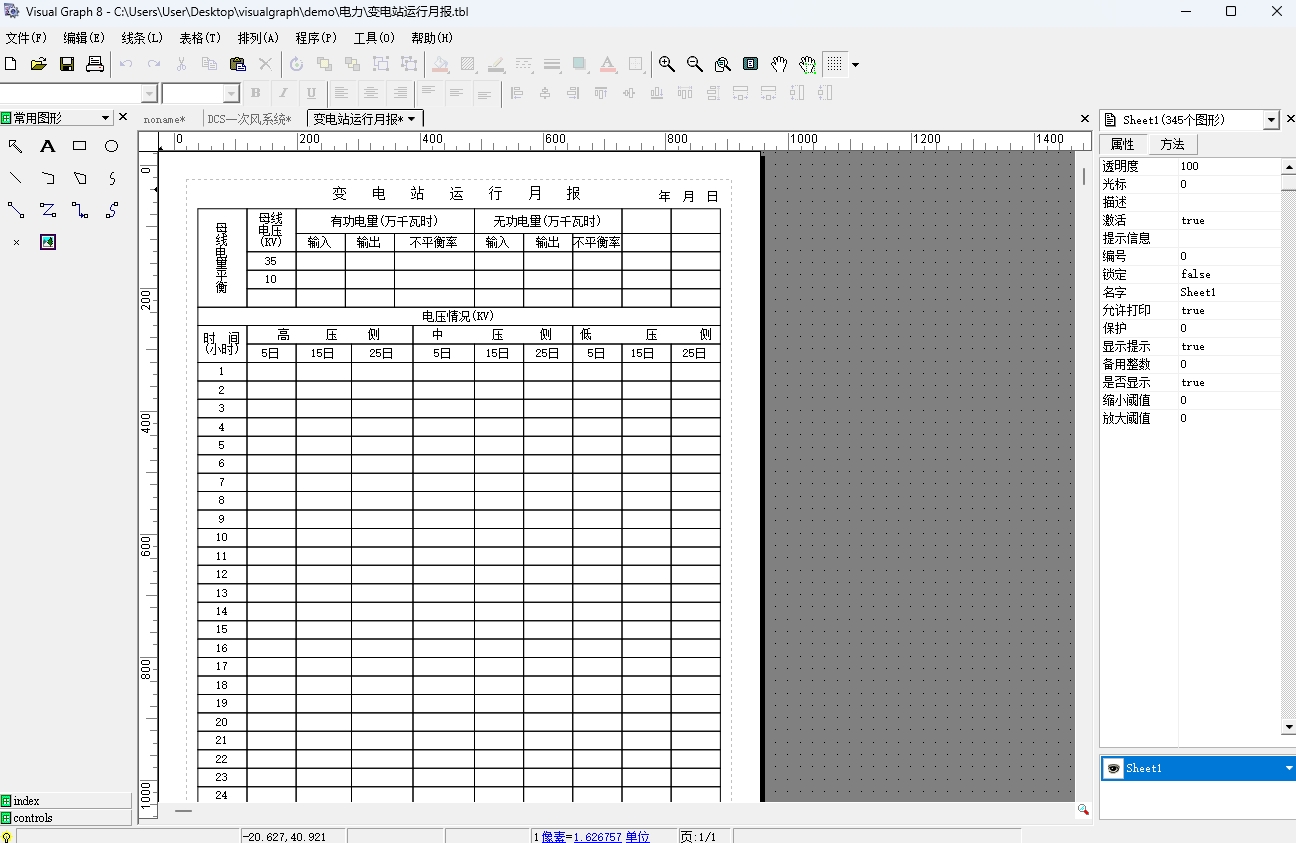 Visual Graphͼ1