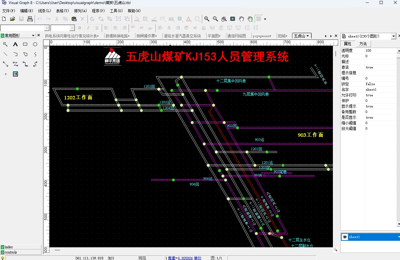 Visual Graphͼ7