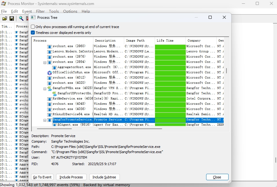 Process Monitor°ͼ3