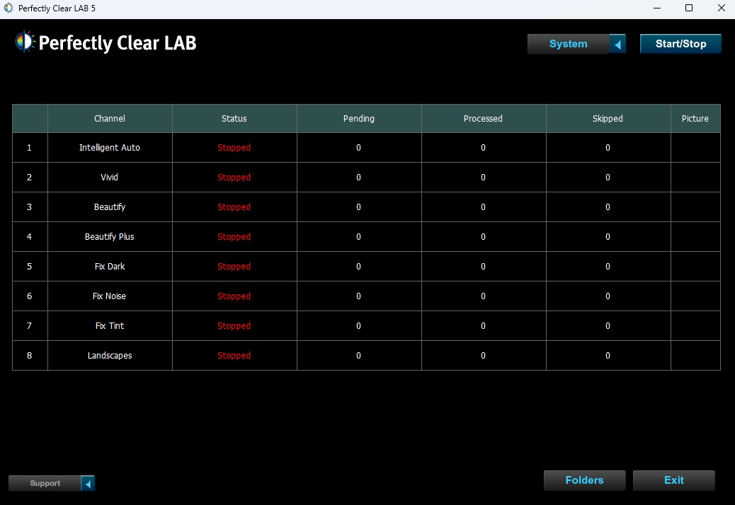 Perfectly Clear LABͼ1