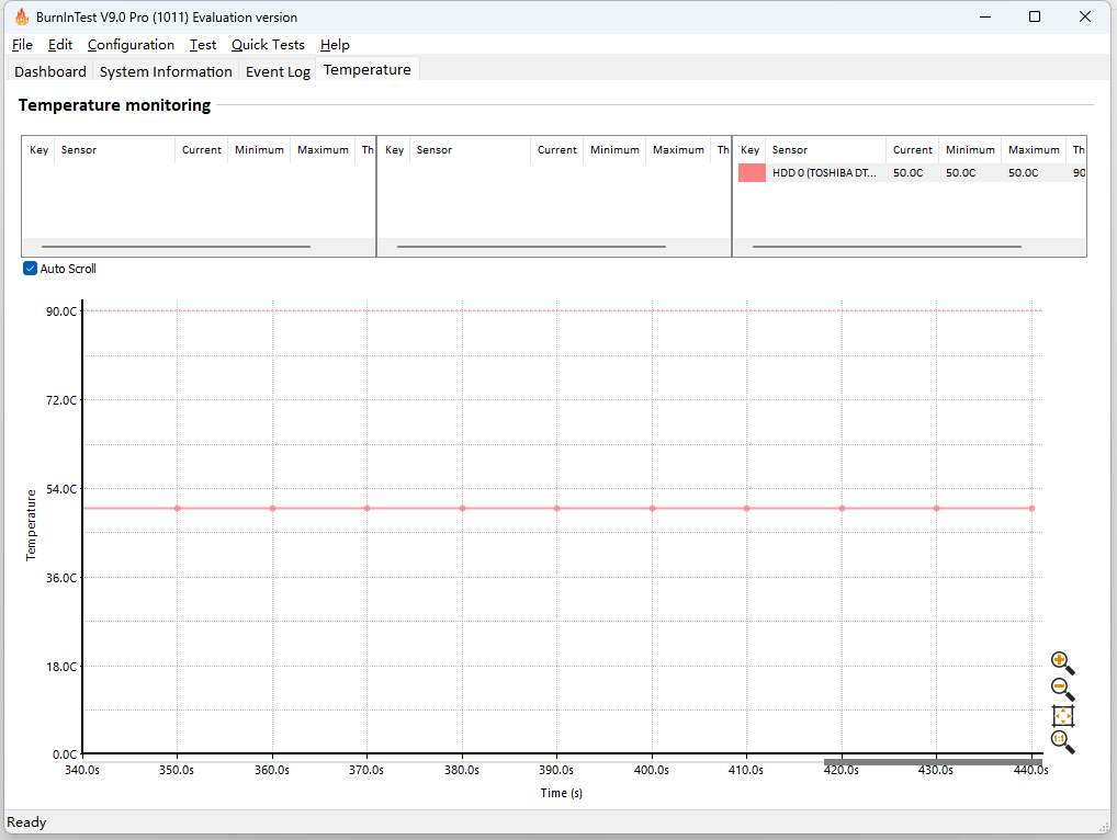 BurnInTest Pro԰ͼ1