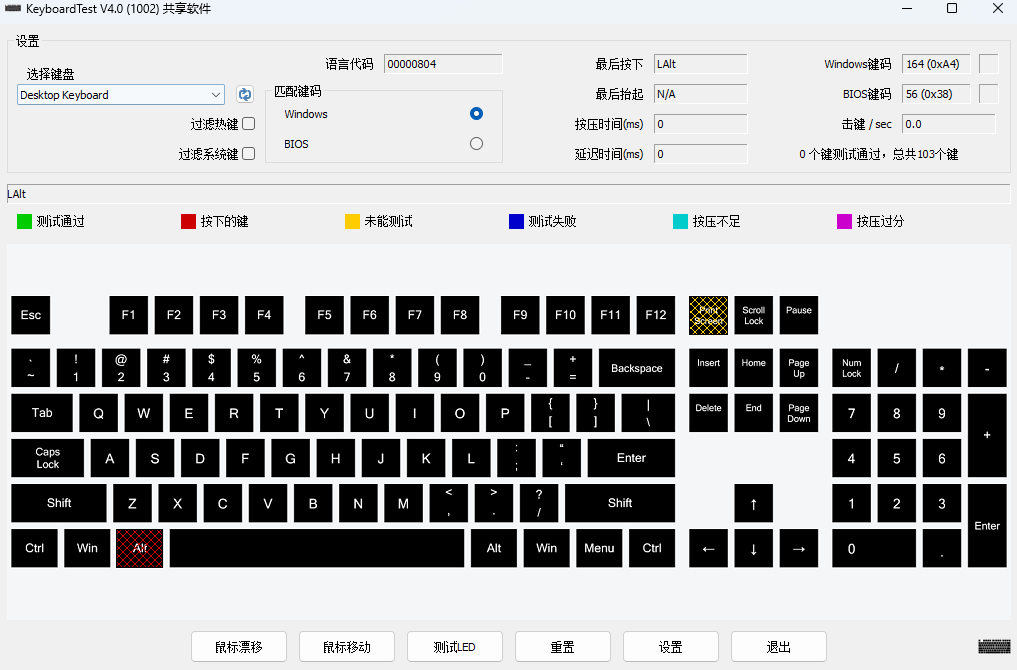 KeyboardTest°ͼ1