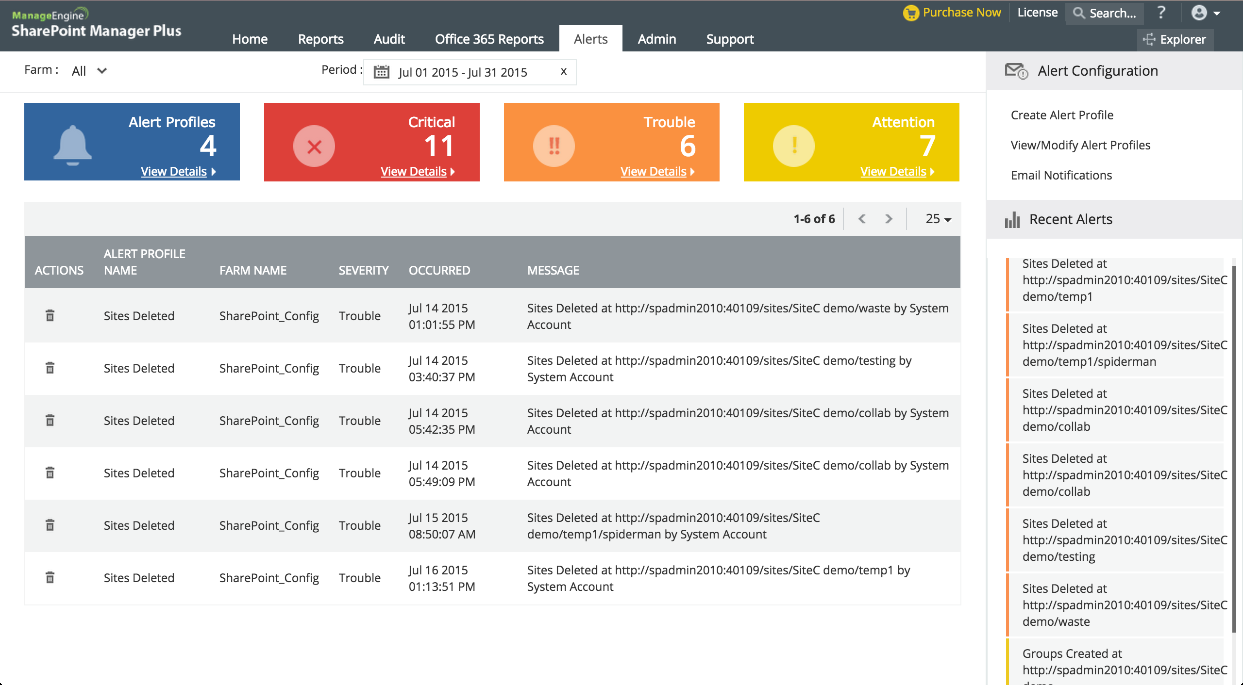 Sharepoint Manager Plusͼ6