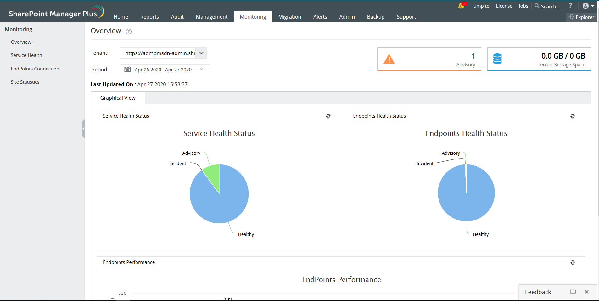 Sharepoint Manager Plusͼ4