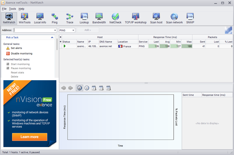 Axence NetToolsͼ1