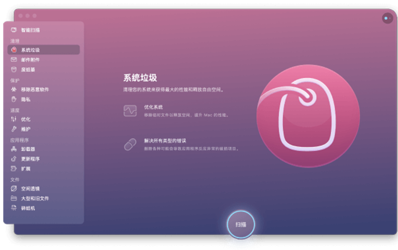 CleanMyMac Macͼ1