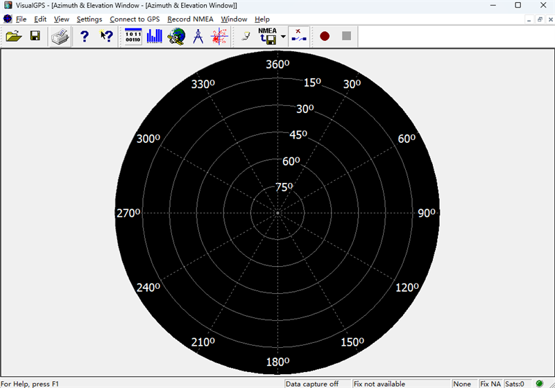 VisualGPSͼ2
