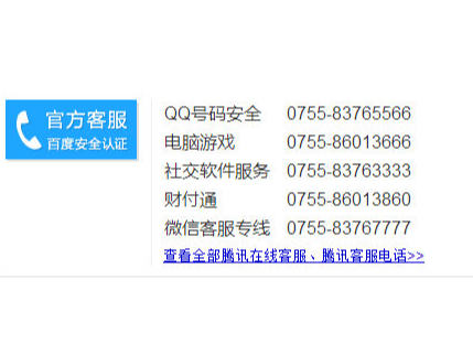 Ѷͷ绰ʲô