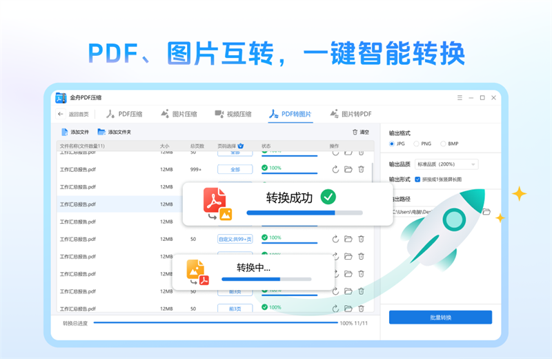 PDFѹwindowsͻ˽ͼ