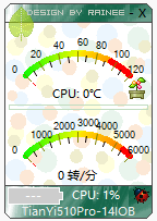 fantoolͼ1