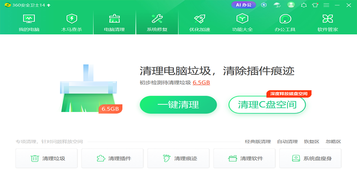 360ȫʿͼ2