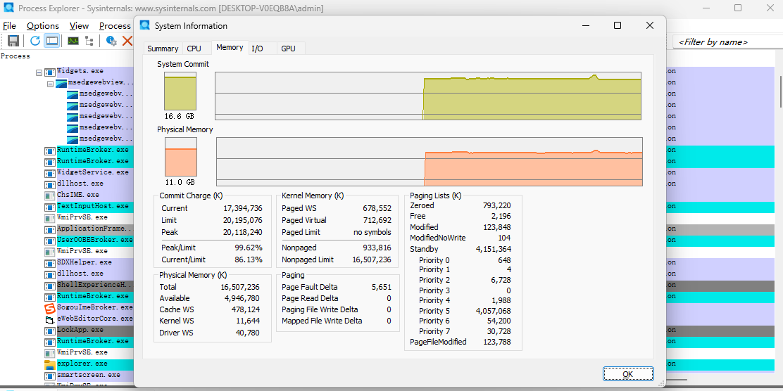 Process Explorer԰ͼ3